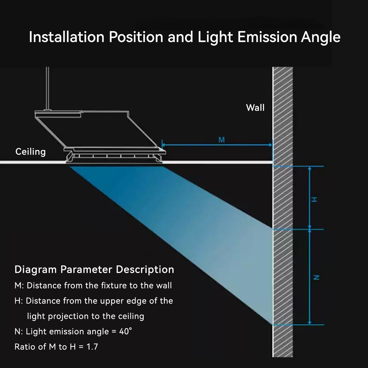 Stecutts Smart Blue Sky Light Ceiling Lamp